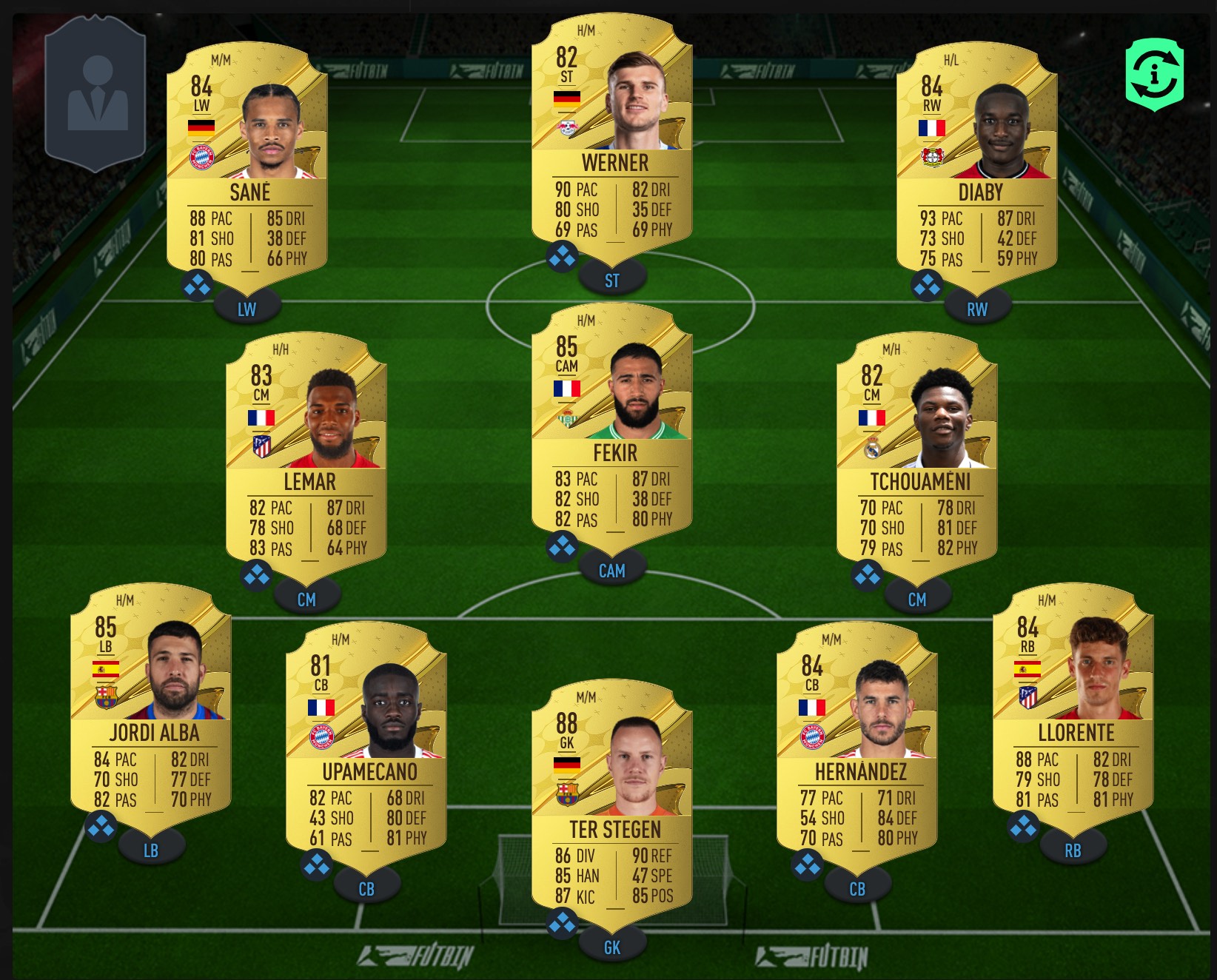 TEAM 3 best starter team FIFA 23