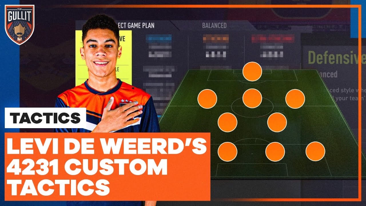 This is a thumbnail featuring Levi de Weerd's FIFA 22 Custom Tactics for the 4-2-3-1 formation.