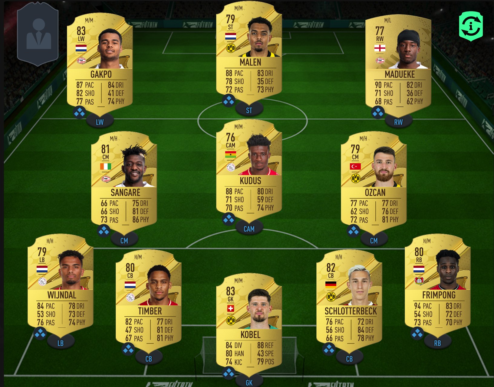 Team 1 best starter team FIFA 23 